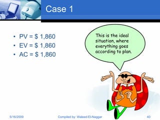 Case 1


  • PV = $ 1,860                           This is the ideal
                                           situation, where
  • EV = $ 1,860                           everything goes
                                           according to plan.
  • AC = $ 1,860




5/16/2009          Compiled by: Waleed El-Naggar                40
 