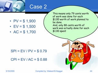 Case 2
                                      This means only 79 cents worth
                                      of work was done for each
                                      $1.00 worth of work planned to
    • PV = $ 1,900                    be done.
                                      And, only 88 cents worth of
    • EV = $ 1,500                    work was actually done for each
                                      $1.00 spent
    • AC = $ 1,700




     SPI = EV / PV = $ 0.79

     CPI = EV / AC = $ 0.88


5/16/2009           Compiled by: Waleed El-Naggar                       44
 