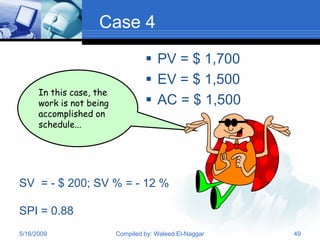 Case 4
                                    PV = $ 1,700
                                    EV = $ 1,500
      In this case, the
      work is not being             AC = $ 1,500
      accomplished on
      schedule...




SV = - $ 200; SV % = - 12 %

SPI = 0.88
5/16/2009                 Compiled by: Waleed El-Naggar   49
 