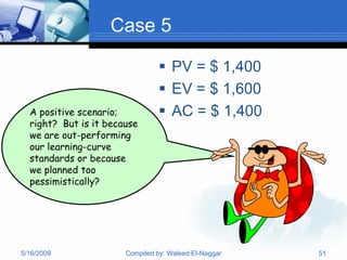Case 5

                                  PV = $ 1,400
                                  EV = $ 1,600
  A positive scenario;            AC = $ 1,400
  right? But is it because
  we are out-performing
  our learning-curve
  standards or because
  we planned too
  pessimistically?




5/16/2009              Compiled by: Waleed El-Naggar   51
 
