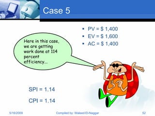 Case 5
                                              PV = $ 1,400
                                              EV = $ 1,600
            Here in this case,
            we are getting
                                              AC = $ 1,400
            work done at 114
            percent
            efficiency...




              SPI = 1.14

              CPI = 1.14

5/16/2009                   Compiled by: Waleed El-Naggar     52
 