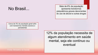 No Brasil...
Fonte: Ministério da Saúde
12% da população necessita de
algum atendimento em saúde
mental, seja ele contínuo ou
eventual
Cerca de 3% da população geral sofre
com transtornos mentais severos e
persistentes
Mais de 6% da população
apresenta transtornos
psiquiátricos graves decorrentes
do uso de álcool e outras drogas
 