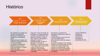 Histórico
1927
Decreto nº 17.943-0
Código de Menores
1988
Constituição Federal
“Constituição
Cidadã”
1989
Assembleia da ONU
1990
Estatuto da Criança
e do Adolescente
Dar assistência e proteção aos
menores, principalmente
àqueles que estivessem em
situação de vulnerabilidade
social.
Regulamentava o trabalho dos
menores e proibia menores de
12 anos de trabalhar.
As crianças e adolescentes
passaram a ser um pouco
mais reconhecidas e o Estado
passa a ter maior
responsabilidade perante a
sociedade.
Artigo 227 “é dever da família, da
sociedade e do Estado assegurar
à criança e ao adolescente, com
absoluta prioridade, o direito à
vida, à saúde, à alimentação, à
educação, ao lazer, à
profissionalização, à cultura, à
dignidade, ao respeito, à
liberdade e à convivência familiar
e comunitária, além de colocá-los
a salvo de toda forma de
negligência, discriminação,
exploração, violência, crueldade
e opressão”.
Reconhece a importância da
abordagem integral para a saúde do
adolescente;
A saúde integral do jovem deve ser
visto como básica para o
desenvolvimento social dos países e
do mundo;
Os países necessitam tomar medidas
efetivas e permanentes para promover
e preservar a saúde integral das
crianças, dos adolescentes e não
esperar que os danos psicossociais
alcançassem proporções de difícil
remediação.
Lei que consolida as
garantias da
constituição e
preconiza as
resoluções da
Assembleia da ONU
 