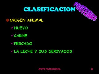 CLASIFICACION
ORIGEN ANIMAL

 HUEVO

 CARNE

 PESCADO

 LA LECHE Y SUS DERIVADOS



            APOYO NUTRICIONAL   12
 
