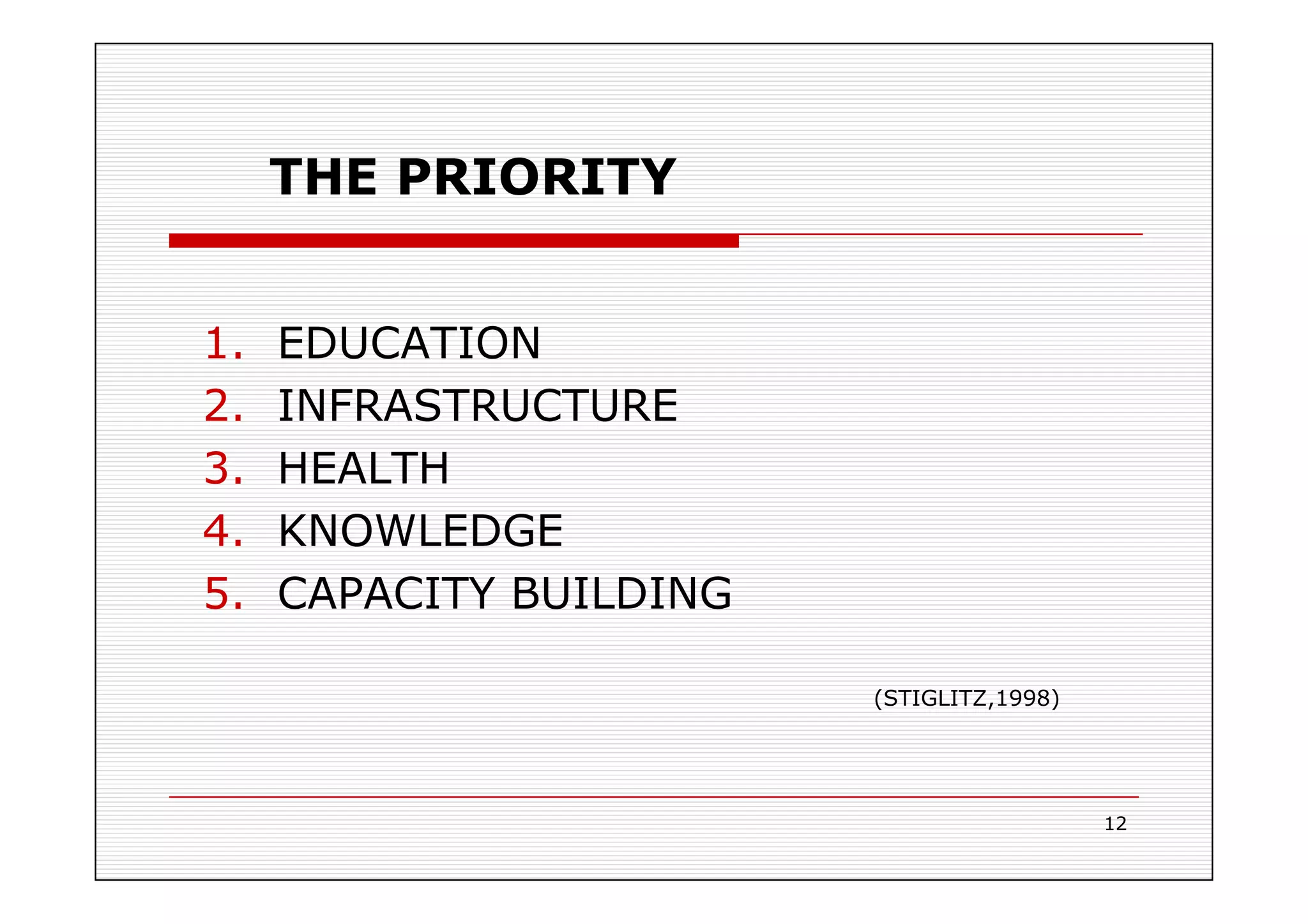 PLANNING AND BUDGETING