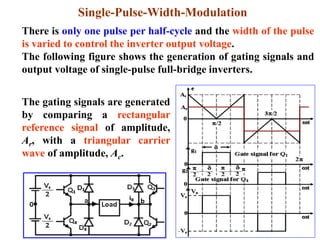 Pwm Inverter Explained 04 PWM-Inverters-Part-3 (CSI & PWM techniques).pdf
