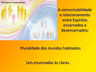 Princípios Fundamentais
A comunicabilidade
e relacionamento
entre Espíritos
encarnados e
desencarnados;
Pluralidade dos mundos habitados;
Leis enunciadas às claras.
 