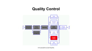 Project Quality Management | PPTX