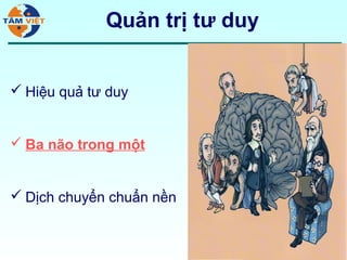Quản trị tư duy


 Hiệu quả tư duy


 Ba não trong một


 Dịch chuyển chuẩn nền



                               23
 