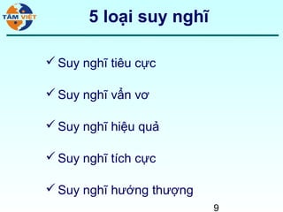 5 loại suy nghĩ

 Suy nghĩ tiêu cực

 Suy nghĩ vẩn vơ

 Suy nghĩ hiệu quả

 Suy nghĩ tích cực

 Suy nghĩ hướng thượng
                          9
 