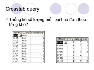 Crosstab query
 Thốngkê số lượng mỗi loại hoá đơn theo
 từng kho?
 
