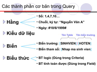 Các thành phần cơ bản trong Query

                 • Số: 1,4,7,10…

  Hằng           • Chuỗi, ký tự: “Nguyễn Văn A”
                 • Ngày: #10/6/1999#
  Kiểu dữ liệu                     Tên Table   Tên biến trường


                 • Biến trường: [SINHVIEN]![HOTEN]
  Biến
                 • Biến tham số: [Nhap ma sinh vien]

  Biểu thức      • BT logic (Dùng trong Criteria)
                 • BT tính toán được (Dùng trong Field)
 