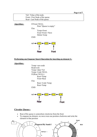 Page 4 of 7
Val= Value of the node.
Front= First Node of the queue.
Rear= Last Node of the queue.
Algorithm:-

If Front=NULL
Print “Queue is empty”
Else
Temp=Front
Front=Front->Next
Delete Temp
END

Performing one Enqueue/ Insert Operation for inserting an element 3:Algorithm:Temp= new node
Read (val)
Temp->data=Val
Temp->Link=NULL
If (Rear=NULL)
Rear=Temp
Front=Rear
Else
Rear->Link=Temp
Rear=Temp
END

Circular Queue:


Rear of the queue is somewhere clockwise from the front
To enqueue an element, we move rear one position clockwise and write the
element in that position
Prepared By Sumit Kumar Gupta, PGT Computer Science

 
