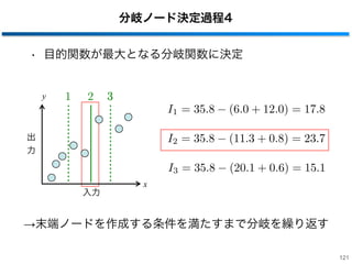31
分岐ノード決定過程4
• 目的関数が最大となる分岐関数に決定
121
→末端ノードを作成する条件を満たすまで分岐を繰り返す
I1 = 35.8 (6.0 + 12.0) = 17.8
I2 = 35.8 (11.3 + 0.8) = 23.7
I3 = 35.8 (20.1 + 0.6) = 15.1
x
y
出
力
入力
1 2 3
 