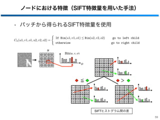 ノードにおける特徴（SIFT特徴量を用いた手法）
• パッチから得られるSIFT特徴量を使用
59
u
v
o
Bin(u, v, o)
≦ ＞
SIFTヒストグラム間の差
 