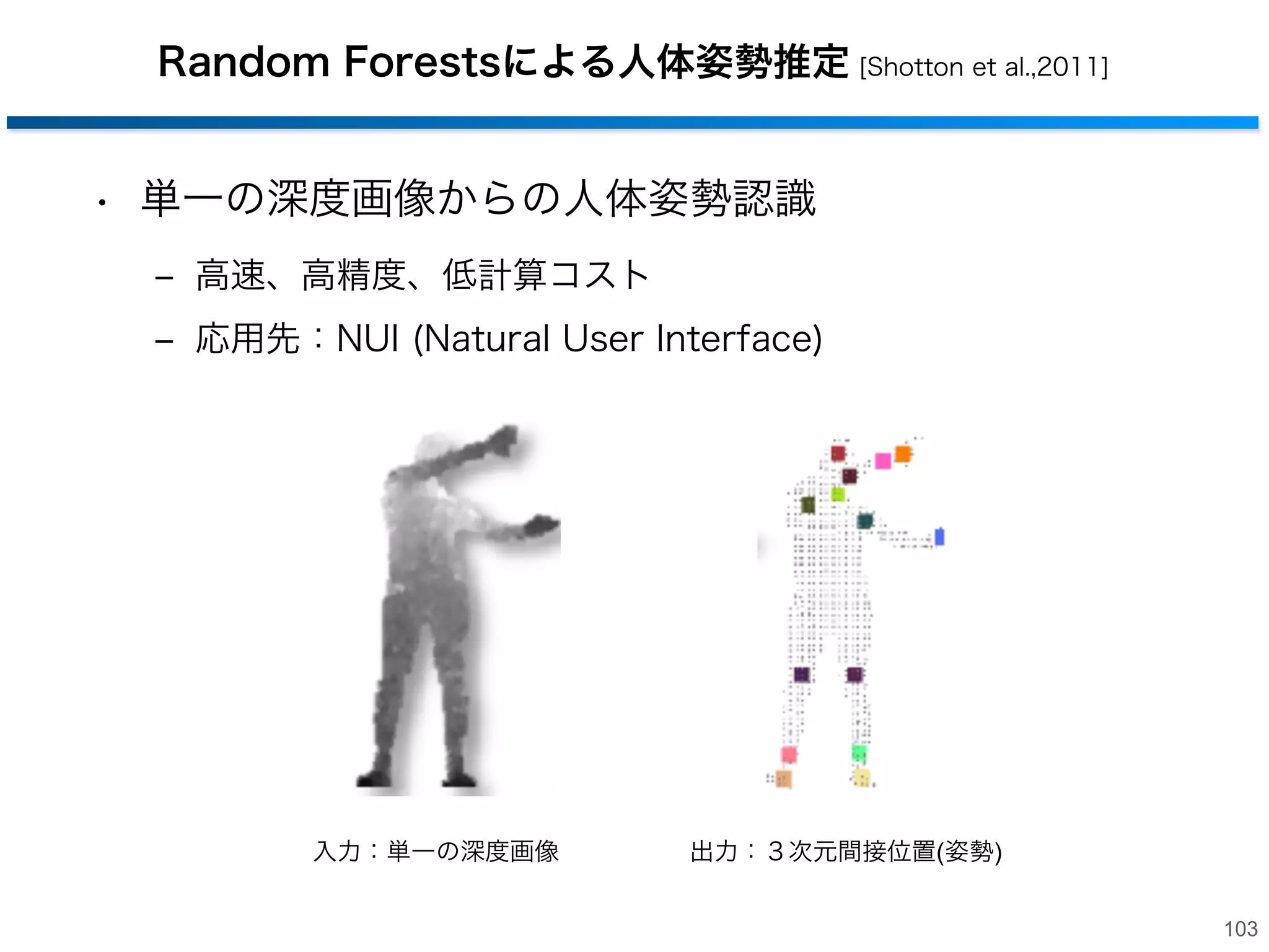 距離画像
• メリット
‒ 暗闇においても距離情報を取得可能
‒ テクスチャ情報がないため，プライバシー保護に最適

カラー画像

距離画像

102

 