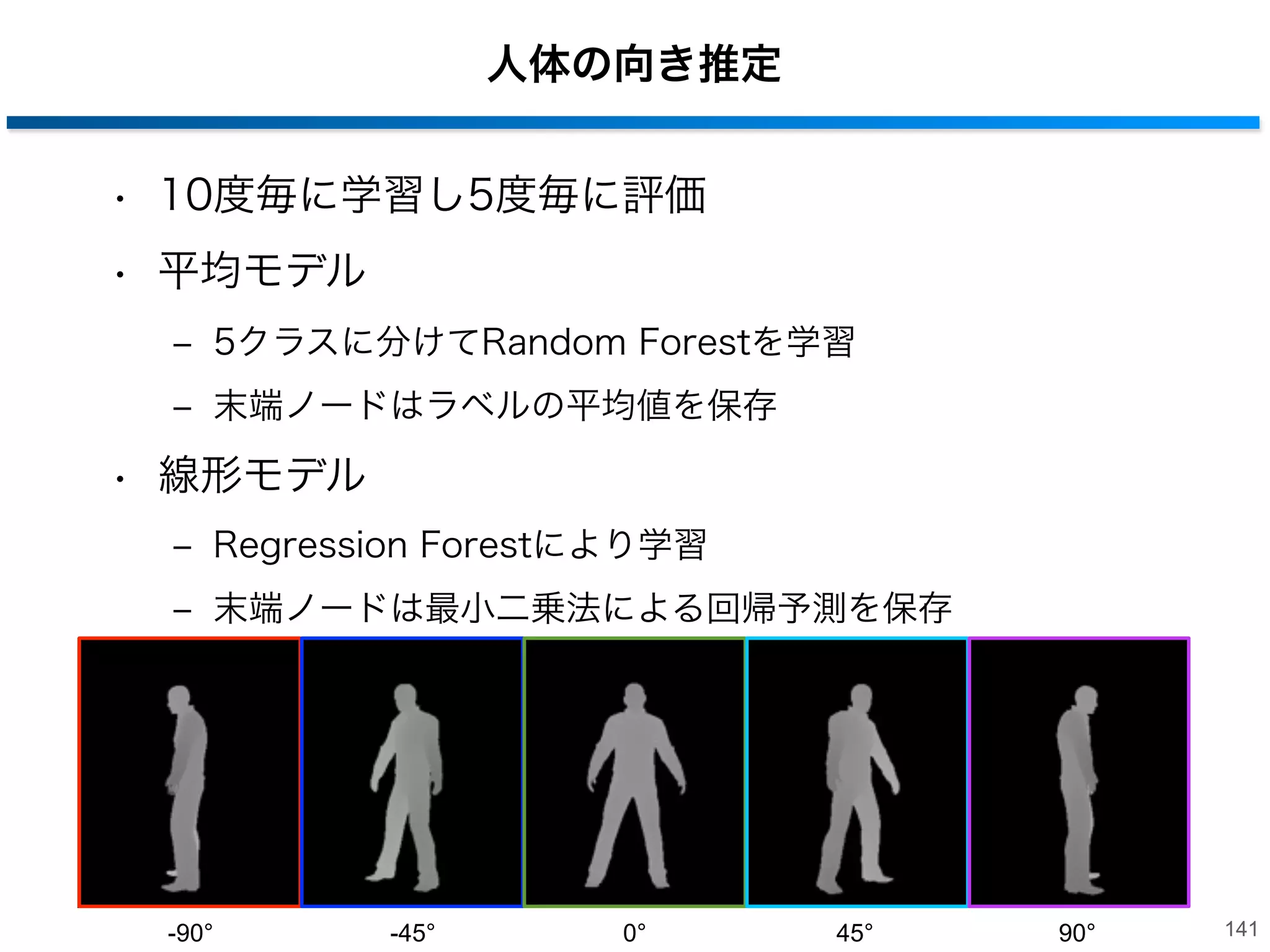 Regression Forestsと最小二乗法の比較
• 木の学習パラメータ
‒ 木の数 : 5, 10
‒ 木の本数 : 5. 10
‒ サブセットのサイズ : 1.0

• 残差の2乗和を比較

→残差を大幅に減少

140

 