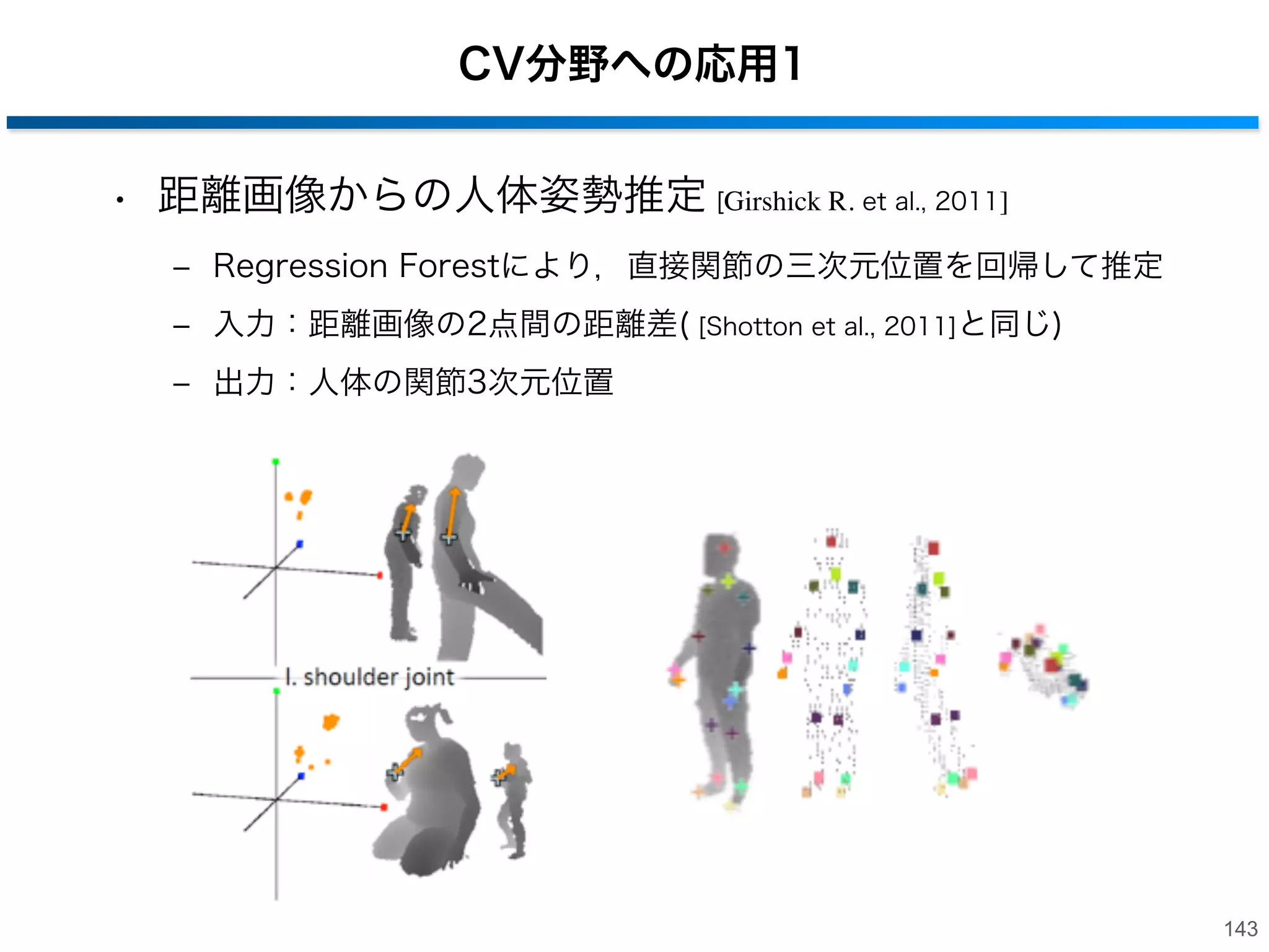 平均モデルと線形モデルの推定結果例
• 人体姿勢推定
‒ 10度刻みの角度で学習
16.00
14.00

平均誤差 [deg]

12.00
10.00
8.00
6.00
4.00
2.00
0.00
-100

-80

-60

-40

-20

0

20

40

60

80

100

人体の向き [deg]

142

 