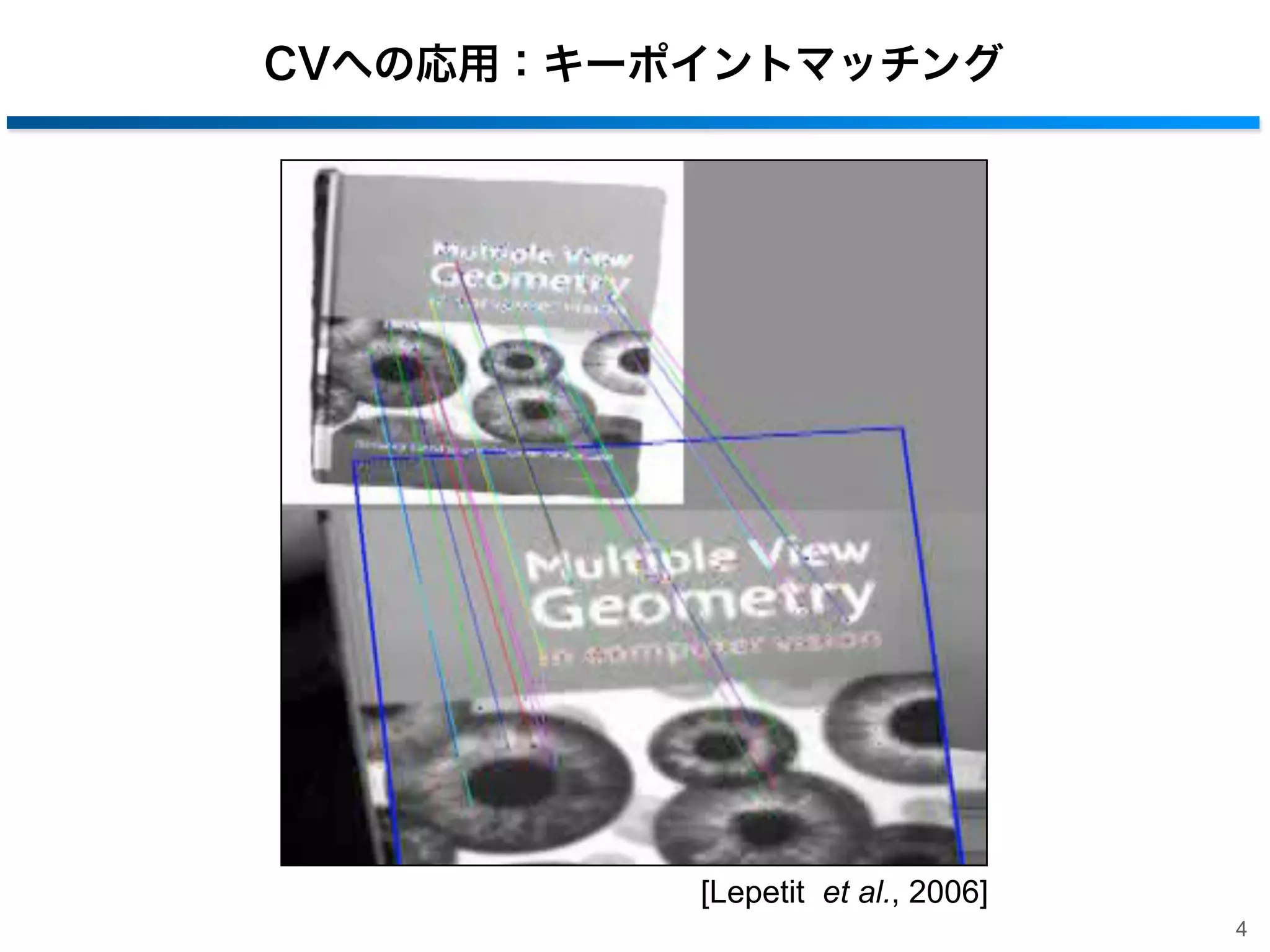 CVへの応用：キーポイントマッチング

[Lepetit et al., 2006]
4

 