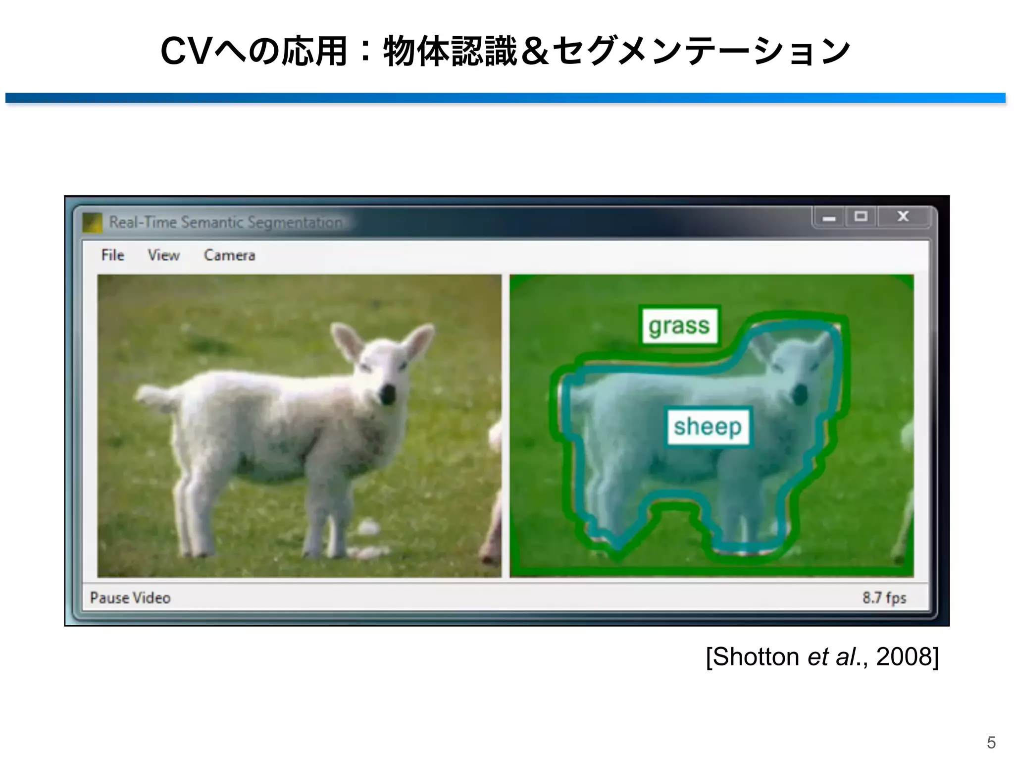 CVへの応用：物体認識＆セグメンテーション

[Shotton et al., 2008]
5

 