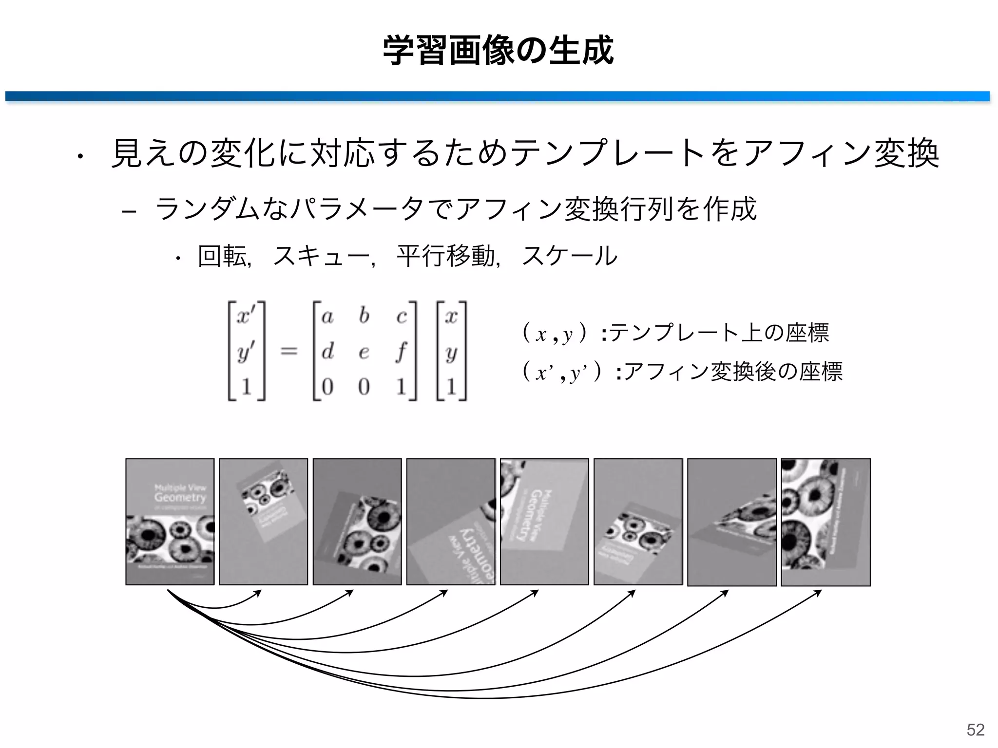 Random Forestsによるキーポイントマッチング [Lepetit 06]

• 決定木を用いたキーポイントの分類
‒ 学習
• テンプレートをアフィン変換して学習画像を作成
• 学習画像すべてからキーポイントを検出
• キーポイントを中心とした32 32のパッチを作成
• 決定木の構築

‒ 分類によるマッチング
• 入力画像からキーポイント検出
• キーポイントを中心とした32 32のパッチを作成
• 決定木によりキーポイントをマッチング

51

 