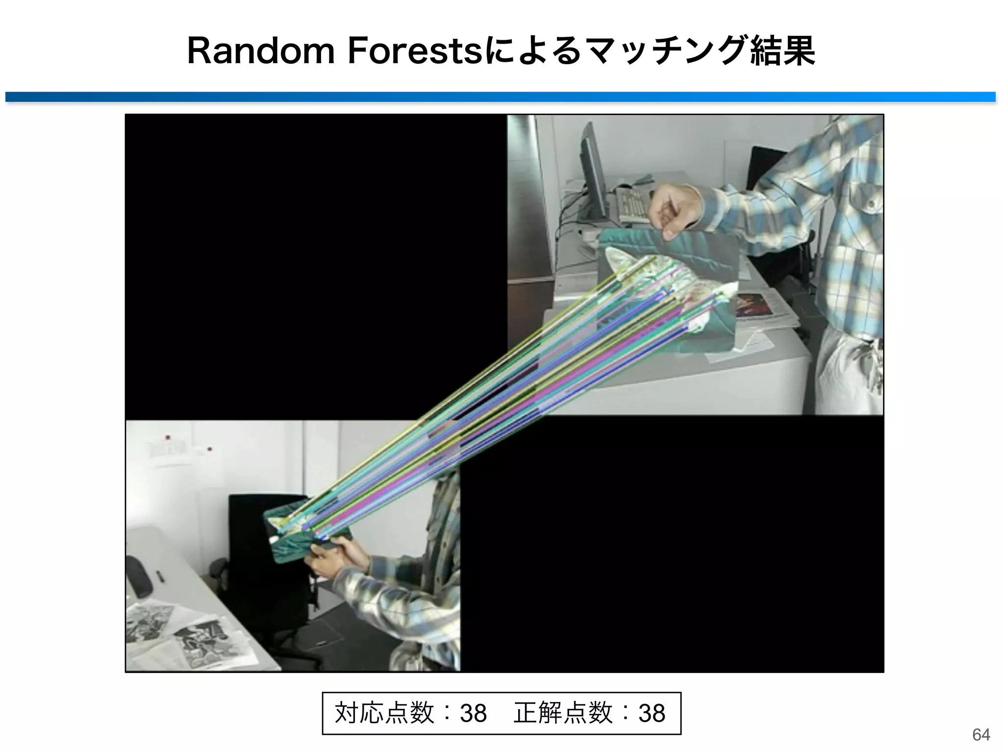 SURFによるマッチング結果

対応点数：25 正解点数：13
63

 
