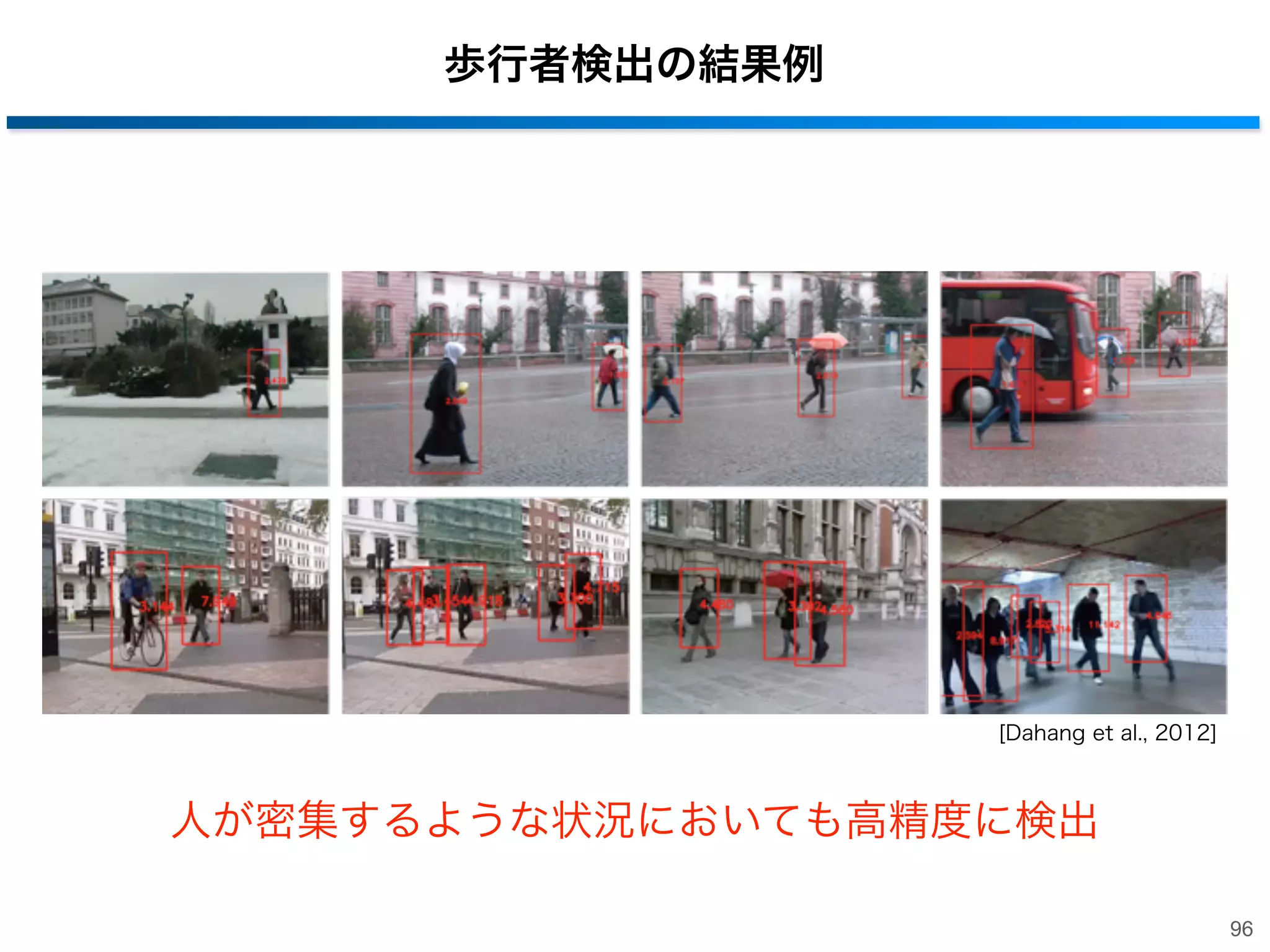 CL

V (x) =
d

t t=1

p(E(x)|I(y); {Tt }T )
t=1

(13)

分岐関数の設計

F (S, Ti )  τi
F (S, Ti )  τi
otherwise

CL

otherwise
テンプレートとサンプルの距離計算により左右に分岐
F (S, T )  τ

•

i

i

(14)

(14)

otherwise

‒ Holistic RFとPatch-based RFで同じ分岐関数を使用

T
SN
t

T

F (S, Ti )  τi ：左に分岐
otherwise
：右に分岐

SN
t

分岐関数：

SP P
t S
t

未知サンプルの

S : 未知サンプル
Ti : テンプレート
τi : しきい値

(14)

テンプレートの

バイナリコード

未知サンプル

バイナリコード
T
P T = = 0)    1, 2, · · , n
FF (S,T ))=
(S, Ti =
δ(P ⊗ dPd 0)    d = d = ·1, 2, · · ·
S
Pd
S ∈S
Pd ∈S AND演算子
T ∈T
Pd
T
Pd ∈T

S
Pd

FP(S, T ) =
T
d

S
分岐ノード P1
T
P1
S
P2
T
P2

ss
δ(Pd d
⊗

,n

(15)
n : セルの数

S
P2 0 1 0 0 1 0 1 0
s
T
δ(Pd ⊗ Pd = 0)    d = 1, 2, · · ·
T
P2 0 1 0 1 0 1 0 1
S
Pd ∈S
テンプレート
T
Pd ∈T 0 1 0 0 0 0 0 0 ≠ 0 )
δ(
1

(15)

,n

95

 