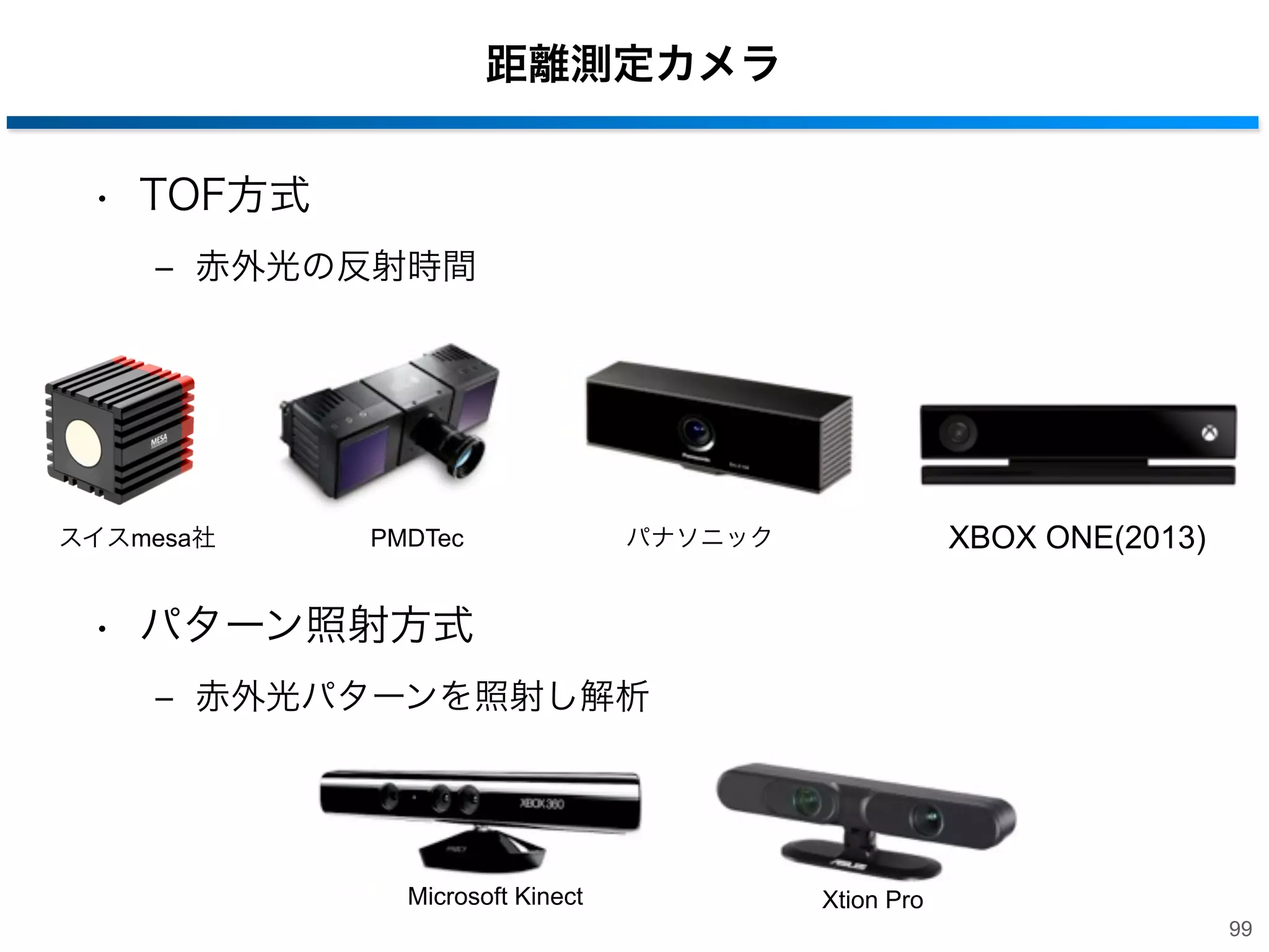 人体姿勢推定の動向
• モーションキャプチャ
‒ リアルタイムで様々な運動を行う人体の形状・サイズ全ての
取得は不可能
‒ 高速に取得は可能だが，再初期化や頑健な認識が困難
‒ 距離測定カメラは一般的に高価

• KINECT
‒ 高速，高精度，低計算コストで深度画像を取得
• 再初期化の処理が不必要

‒ 低価格
98

 