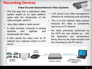 04 recording devices | PPT