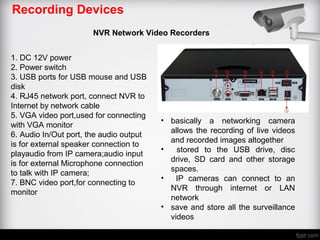 04 recording devices PPT