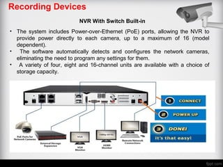 Npvr 04 recording devices | PPT