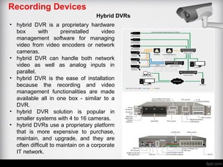 04 recording devices PPT
