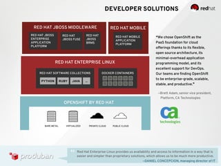 High-performance-scalable-with-Red Hat software solutions.pdf