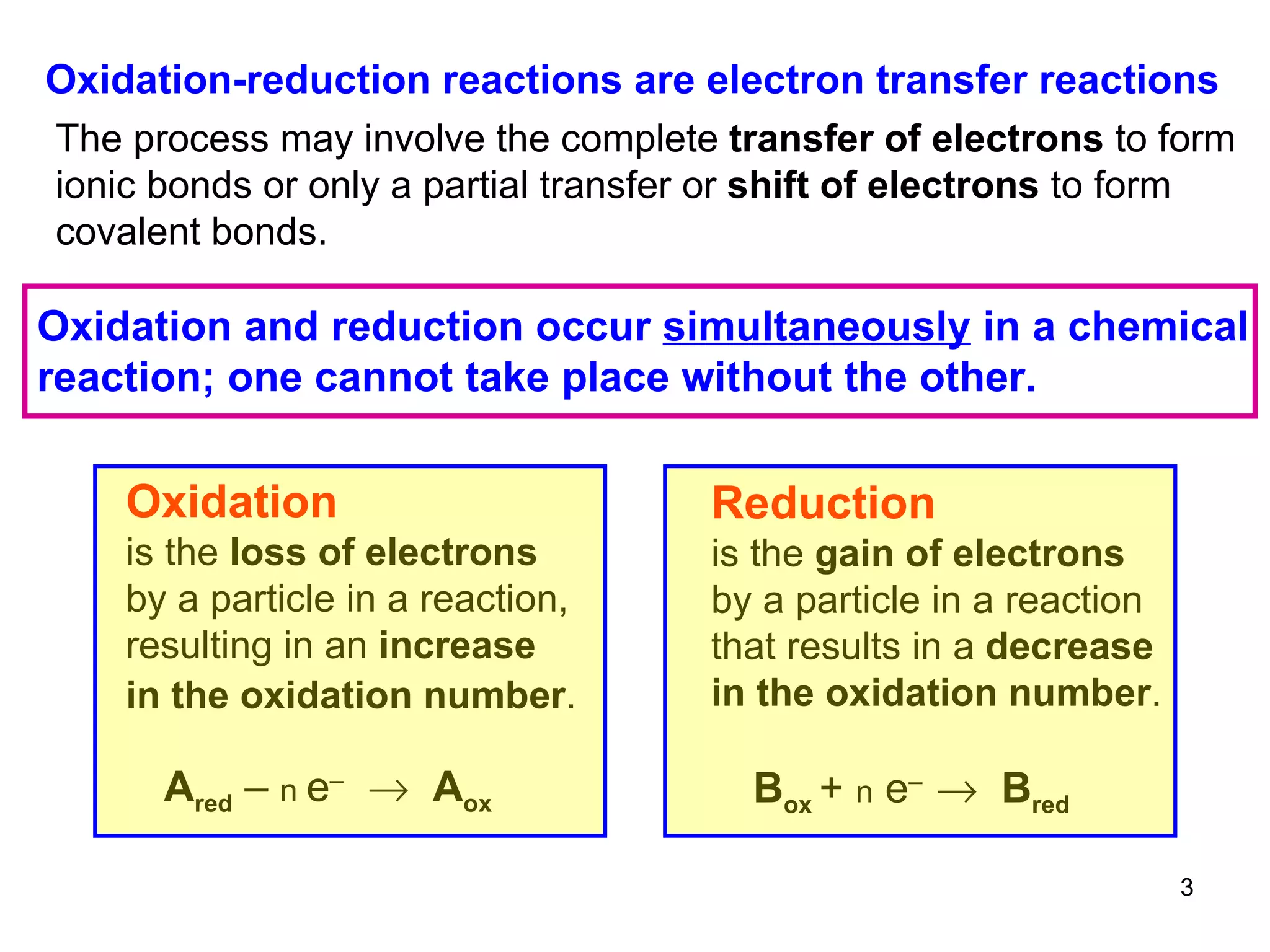 Oxidation-reduction reactions are electron transfer reactions  The process may involve the complete  transfer of electrons  to form ionic bonds or only a partial transfer or  shift of electrons  to form covalent bonds. Oxidation and reduction occur  simultaneously  in a chemical reaction; one cannot take place without the other.  A red  –  n  e –      A ox Oxidation is the  loss of electrons by a particle in a reaction, resulting in an  increase in the oxidation number .   B ox   +  n   e –     B red Reduction is the  gain of electrons by a particle in a reaction that results in a  decrease in the oxidation number . 