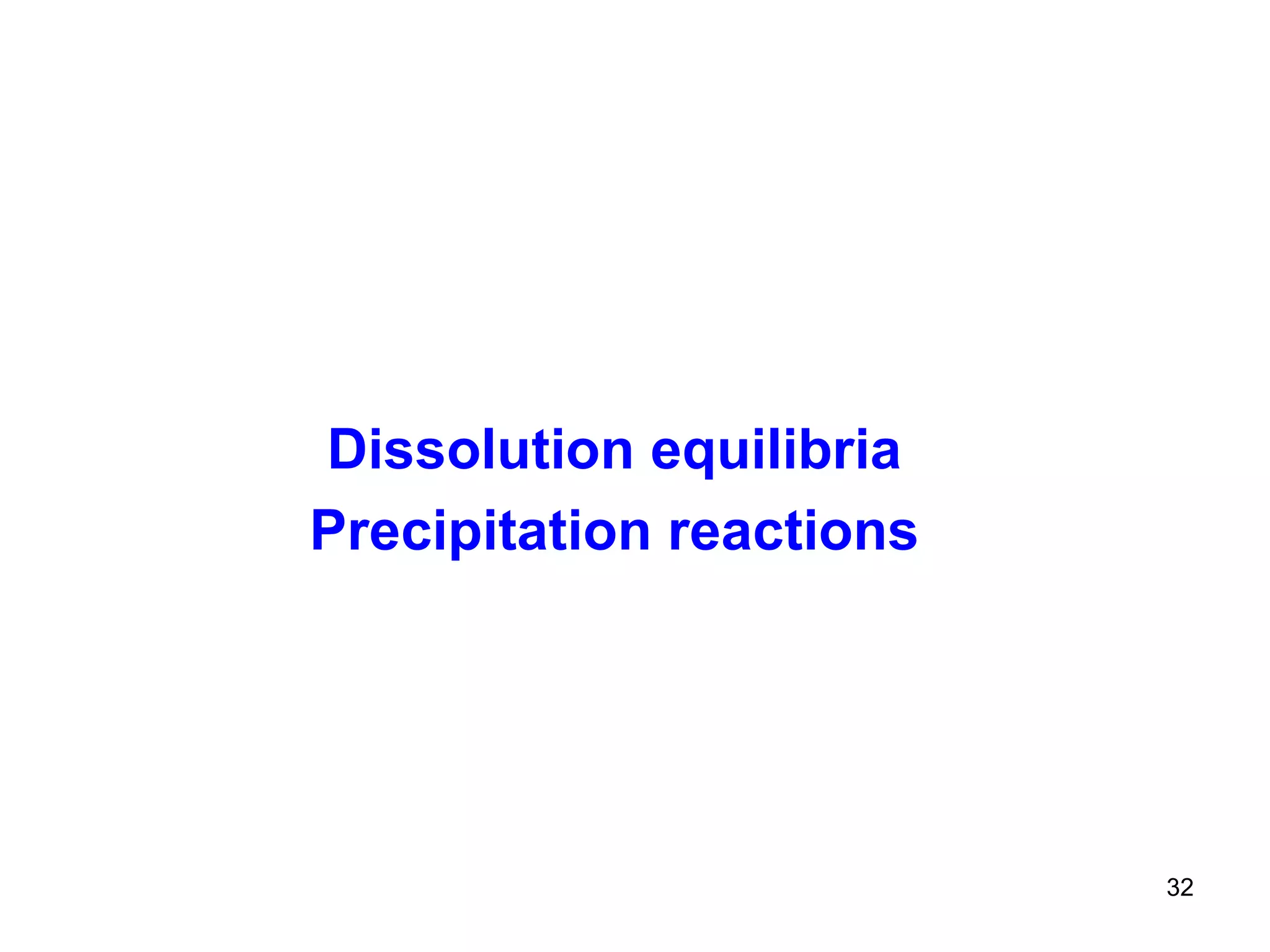 Dissolution equilibria Precipitation reactions 