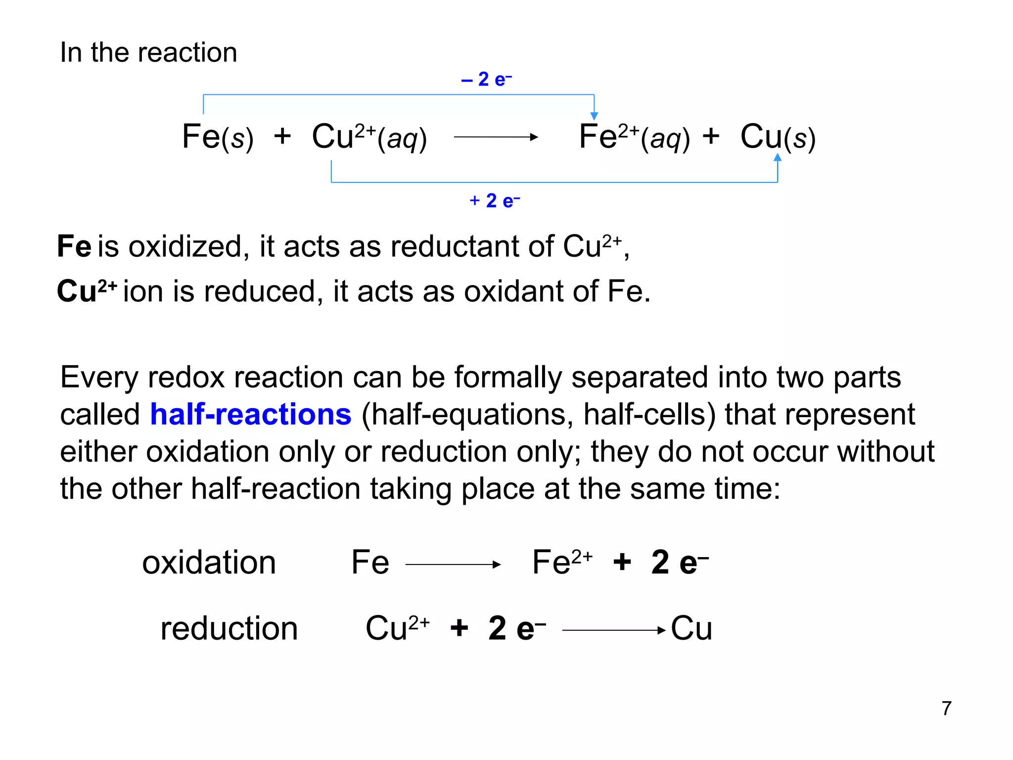 In the reaction Fe   is oxidized, it acts as reductant of Cu 2+ , Cu 2+  ion is reduced, it acts as oxidant of Fe. Fe ( s )   +   Cu 2+ ( aq )   Fe 2+ ( aq )   +   Cu ( s )   +  2 e – –  2 e – Every redox reaction can be formally separated into two parts called  half-reactions  (half-equations, half-cells)   that represent either oxidation only or reduction only; they do not occur without the other half-reaction taking place at the same time: Fe  Fe 2+   +  2 e –   oxidation reduction  Cu 2+   +  2 e –  Cu 