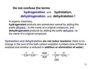 Do not confuse the terms   hydrogenation  and   hydratation, dehydrogenation  and   dehydratation   ! In organic chemistry,  hydrogenated  products are sometimes named by adding the prefix  dihydro–   to the name of a original compound, and dehydrogenated  products by adding the prefix  dehydro –  to  the   name of a original compound. Hydratation and dehydratation  are not redox reactions ; there is no change in the sum of the both carbon oxidation numbers (one of them is oxidized and another is reduced in  addition or elimination of water ). C H C H – I – I – II C H C H 2 O H 0 +H 2 O – H 2 O 