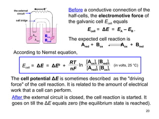 Before  a conductive connection of the half-cells, the  electromotive force  of the galvanic cell  E cell  equals E cell   =   Δ E   =  E A  –  E B  . The expected cell reaction is According to Nernst equation, The  cell potential   Δ E  is sometimes described  as the "driving force" of the cell reaction. It is related to the amount of electrical work that a cell can perform. After  the external circuit is closed, the cell reaction is started. It goes on till the Δ E  equals zero  (the equilibrium state is reached) .  A red   +   B ox   A ox   +   B red the external circuit E cell  =  Δ E   =  Δ E 0   + RT n F ln [ A ox ] i   [ B red ] i [ A red ] i  [ B ox ] i (in volts, 25  °C) 
