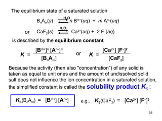is described by the  equilibrium constant Because the activity (then also  " concentration ") of any solid is taken as equal to unit ones and the amount of undissolved solid salt does not influence the ion concentration in a saturated solution, the simplified constant is called the  solubility product  K S  : e.g., B n A m ( s )  n  B m + ( aq )  +  m  A n – ( aq ) H 2 O The equilibrium state of a saturated solution CaF 2 ( s )  Ca 2+ ( aq )   +  2 F – ( aq ) H 2 O or [ B m + ] [ A n – ] K S (B n A m )   =   [ Ca 2+ ] [ F – ] 2 K S (CaF 2 )   =   K   =  [ B m + ] n  [ A n – ] m [ B n A m ] [ Ca 2+ ] [ F – ] 2 [ CaF 2 ] K  =   or 