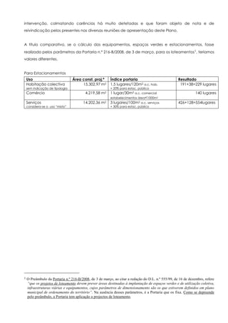 intervenção, colmatando carências há muito detetadas e que foram objeto de nota e de
reivindicação pelos presentes nas diversas reuniões de apresentação deste Plano.


A título comparativo, se o cálculo dos equipamentos, espaços verdes e estacionamentos, fosse
realizado pelos parâmetros da Portaria n.º 216-B/2008, de 3 de março, para os loteamentos1, teríamos
valores diferentes.


Para Estacionamentos
    Uso                          Área const. proj.ª      Índice portaria                            Resultado
    Habitação colectiva               15.302,97 m2       1,5 lugares/120m2 a.c. hab.                 191+38=229 lugares
    sem indicação de tipologia                           + 20% para estac. público
    Comércio                             4.219,58 m2     1 lugar/30m2 a.c. comercial                           140 lugares
                                                         estabelecimentos área<1000m2
    Serviços                           14.202,36 m2      3 lugares/100m2 a.c. serviços              426+128=554lugares
    considera-se o uso “misto”                           + 30% para estac. público




1   O Preâmbulo da Portaria n.º 216-B/2008, de 3 de março, ao citar a redação do D.L. n.º 555/99, de 16 de dezembro, refere
    “que os projetos de loteamento devem prever áreas destinadas à implantação de espaços verdes e de utilização coletiva,
    infraestruturas viárias e equipamentos, cujos parâmetros de dimensionamento são os que estiverem definidos em plano
    municipal de ordenamento do território”. Na ausência desses parâmetros, é a Portaria que os fixa. Como se depreende
    pelo preâmbulo, a Portaria tem aplicação a projectos de loteamento.
 