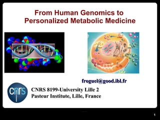 From Human Genomics to  Personalized Metabolic Medicine [email_address] CNRS 8199-University Lille 2 Pasteur Institute, Lille, France 