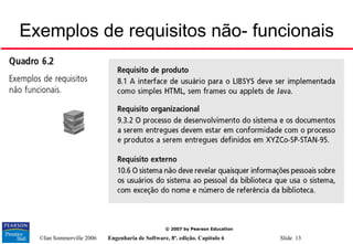 ©Ian Sommerville 2006 Engenharia de Software, 8ª. edição. Capítulo 6 Slide 13
© 2007 by Pearson Education
Exemplos de requisitos não- funcionais
 