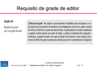©Ian Sommerville 2006 Engenharia de Software, 8ª. edição. Capítulo 6 Slide 19
© 2007 by Pearson Education
Requisito de grade de editor
 