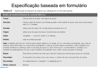 ©Ian Sommerville 2006 Engenharia de Software, 8ª. edição. Capítulo 6 Slide 27
© 2007 by Pearson Education
Especificação baseada em formulário
 