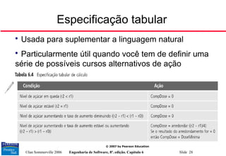 ©Ian Sommerville 2006 Engenharia de Software, 8ª. edição. Capítulo 6 Slide 28
© 2007 by Pearson Education
Especificação tabular

Usada para suplementar a linguagem natural

Particularmente útil quando você tem de definir uma
série de possíveis cursos alternativos de ação
 