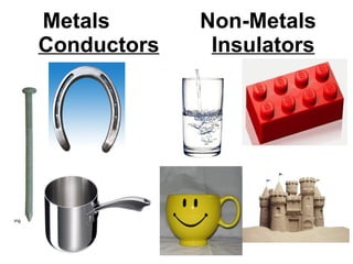 Metals  Non-Metals Conductors Insulators 