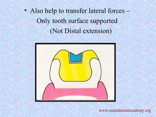 • Also help to transfer lateral forces –
Only tooth surface supported
(Not Distal extension)
www.asiandentalacademy.org
 