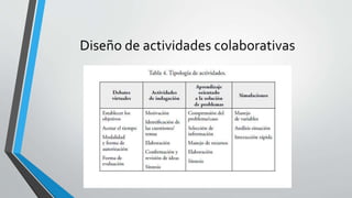 Diseño de actividades colaborativas 
 