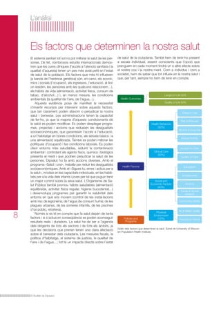 L’anàlisi 
Els factors que determinen la nostra salut 
El sistema sanitari tot sol no pot millorar la salut de les per-sones. 
De fet, nombrosos estudis internacionals demos-tren 
que les cures clíniques (l’accés a l’atenció sanitària i la 
qualitat d’aquesta) tenen un pes més aviat petit en l’estat 
de salut de la població. Els factors que més hi influeixen 
(a banda de l’herència genètica) són, en canvi, els econò-mics 
i socials (l’ocupació, els ingressos, l’educació, el lloc 
on residim, les persones amb les quals ens relacionem…), 
els hàbits de vida (alimentació, activitat física, consum de 
tabac, d’alcohol…) i, en menys mesura, les condicions 
ambientals (la qualitat de l’aire, de l’aigua…). 
Aquesta evidència posa de manifest la necessitat 
d’invertir recursos per intervenir sobre aquests factors, 
que tan clarament poden afavorir o perjudicar la nostra 
salut i benestar. Les administracions tenen la capacitat 
de fer-ho, ja que la majoria d’aquests condicionants de 
la salut es poden modificar. Es poden desplegar progra-mes, 
projectes i accions que redueixin les desigualtats 
socioeconòmiques, que garanteixin l’accés a l’educació, 
a un habitatge en bones condicions, als serveis bàsics i a 
una alimentació equilibrada. També es poden millorar les 
polítiques d’ocupació i les condicions laborals. Es poden 
oferir entorns més saludables, reduint la contaminació 
ambiental i controlant els agents físics, químics i biològics 
presents al medi i que podrien perjudicar la salut de les 
persones. Dipsalut ho fa amb accions diverses. Amb el 
programa «Salut i crisi», treballa per reduir les desigualtats 
socioeconòmiques. Amb el «Sigues tu, eines i actius per a 
la salut», incideix en les capacitats individuals, en les habili-tats 
per a la vida dels infants i joves per tal que puguin tenir 
un major control sobre la seva salut. L’Organisme de Sa-lut 
Pública també promou hàbits saludables (alimentació 
equilibrada, activitat física regular, higiene bucodental…) 
i desenvolupa programes per garantir la salubritat dels 
entorns en què ens movem (control de les instal·lacions 
amb risc de legionel·la; de l’aigua de consum humà; de les 
plagues urbanes, de les sorreres infantils, de les piscines 
d’ús públic, etcètera). 
Només si es té en compte que la salut depèn de tants 
factors i si s’actua en conseqüència es poden aconseguir 
resultats reals i duradors. La salut ha de ser a l’agenda 
dels dirigents de tots els sectors i de tots els àmbits, ja 
que les decisions que prenen tenen una clara afectació 
sobre el benestar dels ciutadans. Les mesures fiscals, la 
política d’habitatge, el sistema de justícia, la qualitat de 
l’aire i de l’aigua…; tot té un impacte directe sobre l’estat 
El Butlletí de Dipsalut 
8 
de salut de la ciutadania. També hem de tenir-ho present 
a escala individual, essent conscients que l’opció que 
prenguem en cada moment tindrà un o altre efecte sobre 
el nostre cos i la nostra ment. Com a individus i com a 
societat, hem de saber que tot influeix en la nostra salut i 
que, per tant, sempre ho hem de tenir en compte. 
Health Outcomes 
Lenght of Life 50% 
Quality of Life 50% 
Health Behaviors 
(30%) 
Clinical Care 
(20%) 
Social and 
Economic Factors 
(40%) 
Physical 
Environment 
(10%) 
Tobacco Use 
Diet & Exercise 
Alcohol & Drug Use 
Sexual Activity 
Access to Care 
Quality of Care 
Education 
Employment 
Income 
Family & Social 
Support 
Community Safety 
Air & Walter Quality 
Housing & Transit 
Health Factors 
Policies and 
Programs 
Gràfic dels factors que determinen la salut. Extret de University of Wiscon-sin 
Population Health Institute. 
 