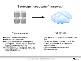 REDHAT ENTERPRISE LINUXOPENSTACKPLATFORM
Эволюция серверной нагрузки
Традиционная
● Обычно одна большая ВМ
● Простои неприемлимы
● Обычно дополнительное дорогое
кластерное ПО или самые дорогие
редакции VMware vSphere
● Вертикальное, а не горизонтальное
масштабирование
Облачная
● Нагрузка располагается на множестве
ВМ
● Не чуствительна к отказу одной ВМ
● Отказоустойчевость встроенна в
приложение
● Приложение масштабируется
горизонтально
 